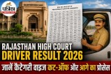 Rajasthan High Court Result 2026