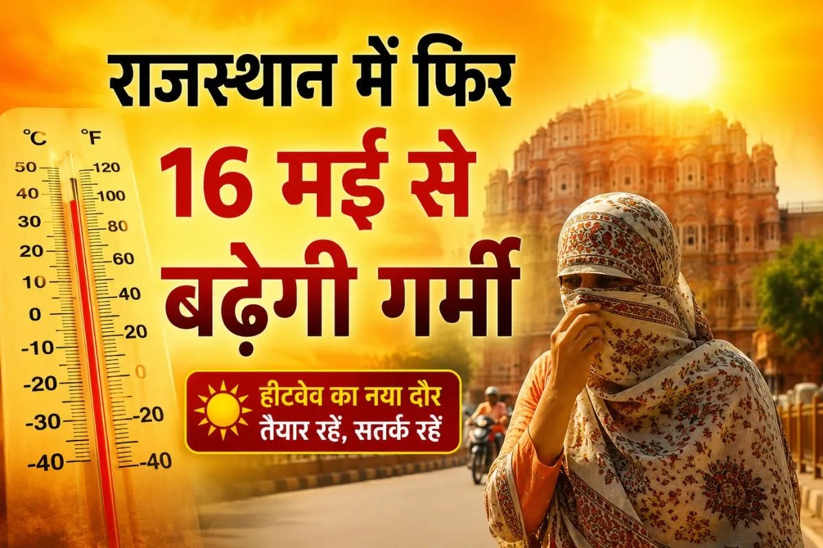 Rajasthan Heatwave