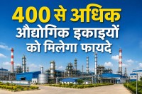 Rajasthan Industry