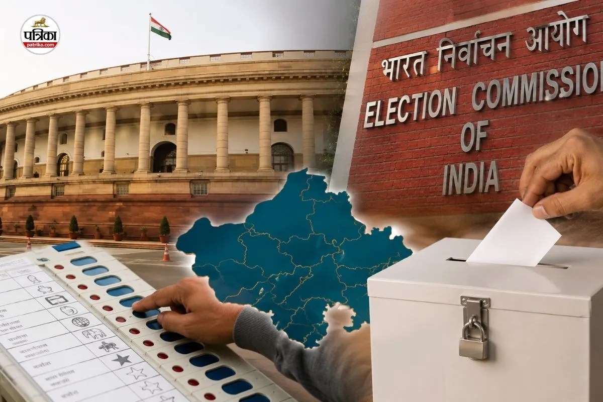 Rajasthan Rajya Sabha Election Dates