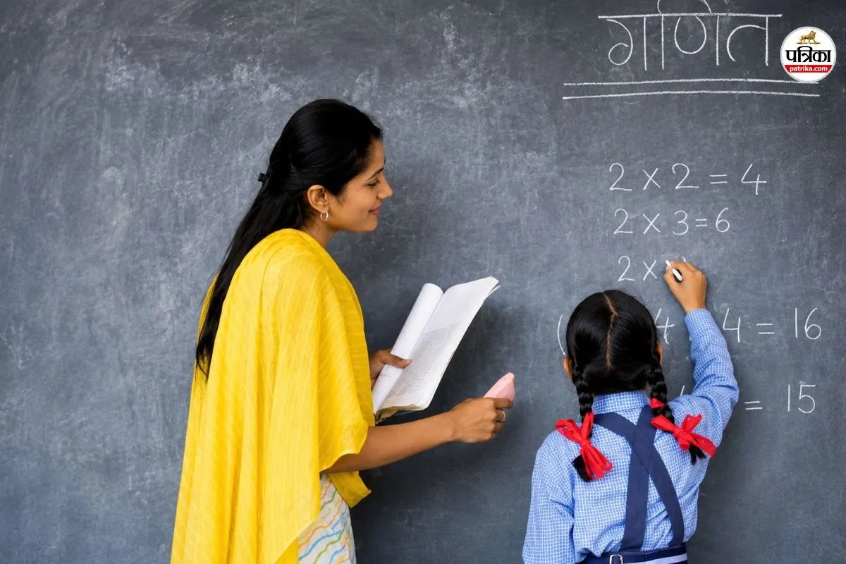 Third Grade Teacher Promotion,Rajasthan