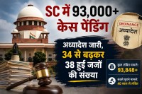 Supreme Court Judges Appointment 2026