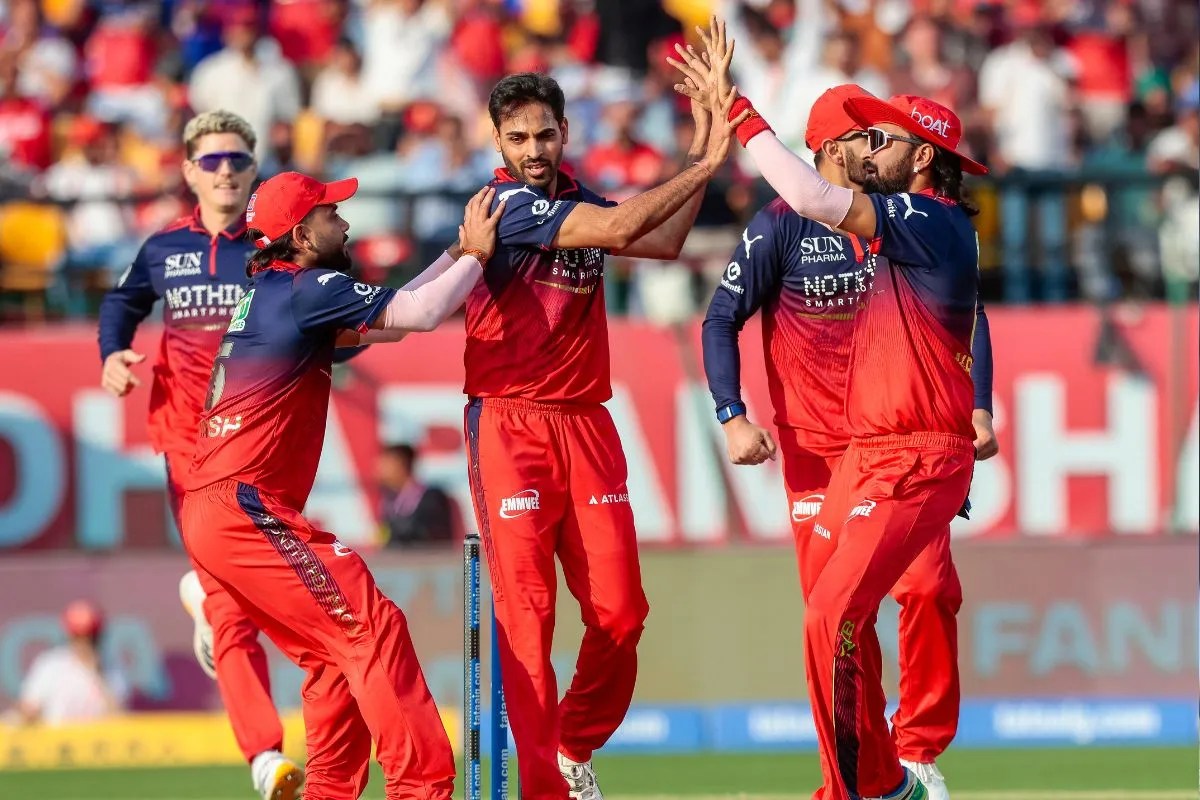 Royal Challengers Bengaluru