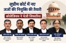 Supreme Court Collegium