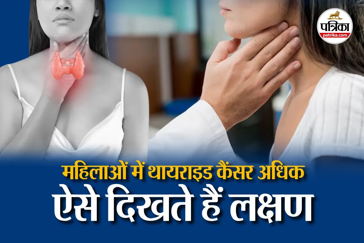 World Thyroid Day 2026, ICMR NINE, Thyroid Cancer India,