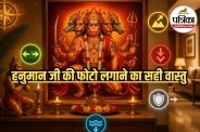 Vastu tips for hanuman photo