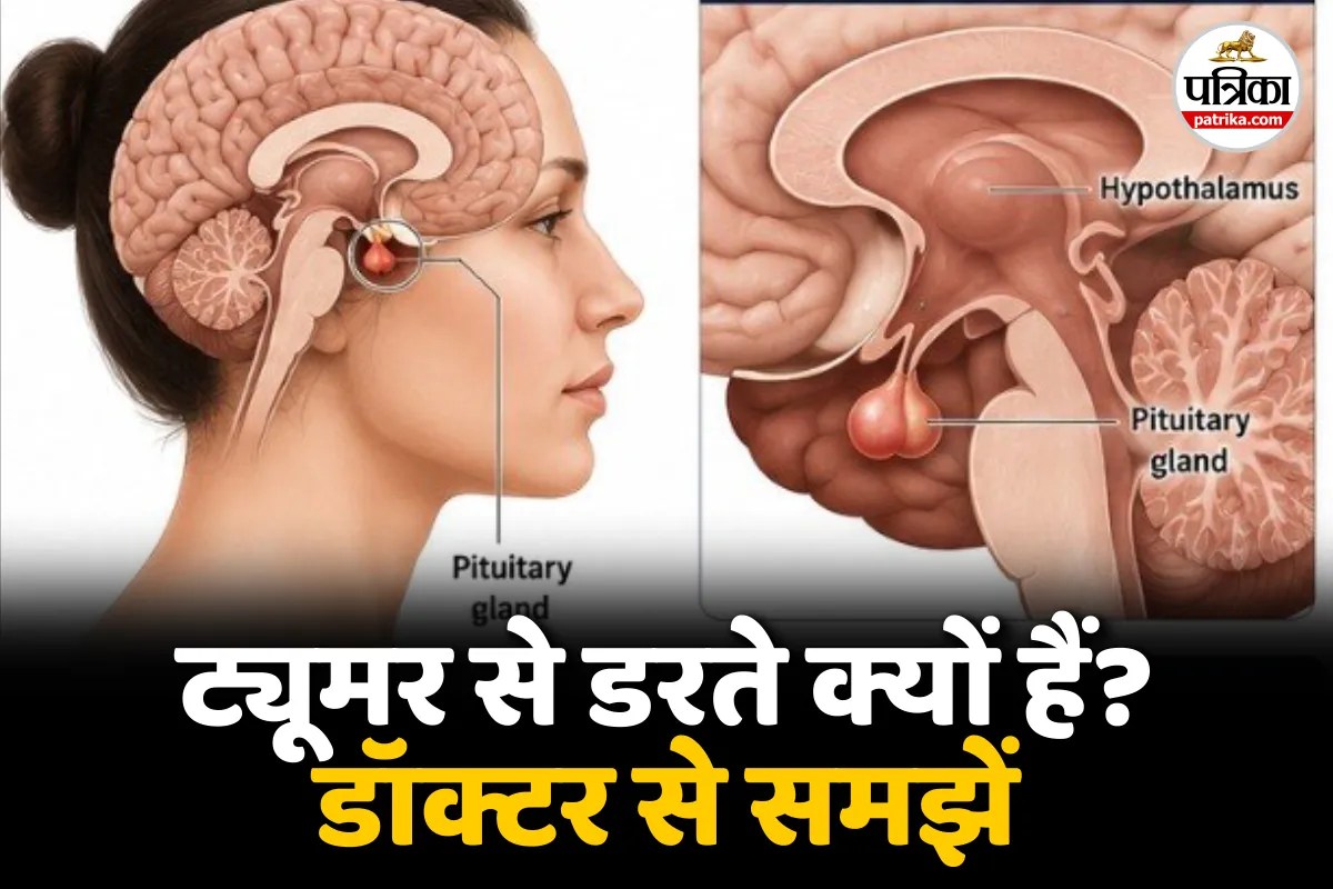 Pituitary Gland Tumor Genetic Mutations Hereditary Syndromes Functioning Tumors Tunnel Vision