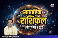 Weekly Horoscope, Weekly Rashifal