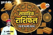 Weekly Rashifal 10 May to 16 May 2026
