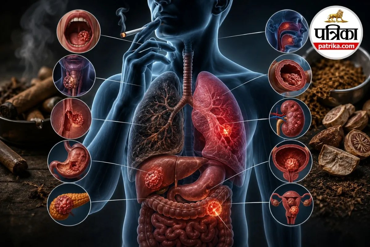 Tobacco, World No Tobacco Day, Cancer,