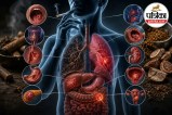 Tobacco, World No Tobacco Day, Cancer,