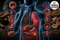 Tobacco, World No Tobacco Day, Cancer,
