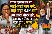 SIR Impact In West Bengal