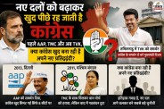 नए दलों को बढ़ाकर खुद पीछे रह जाती है कांग्रेस