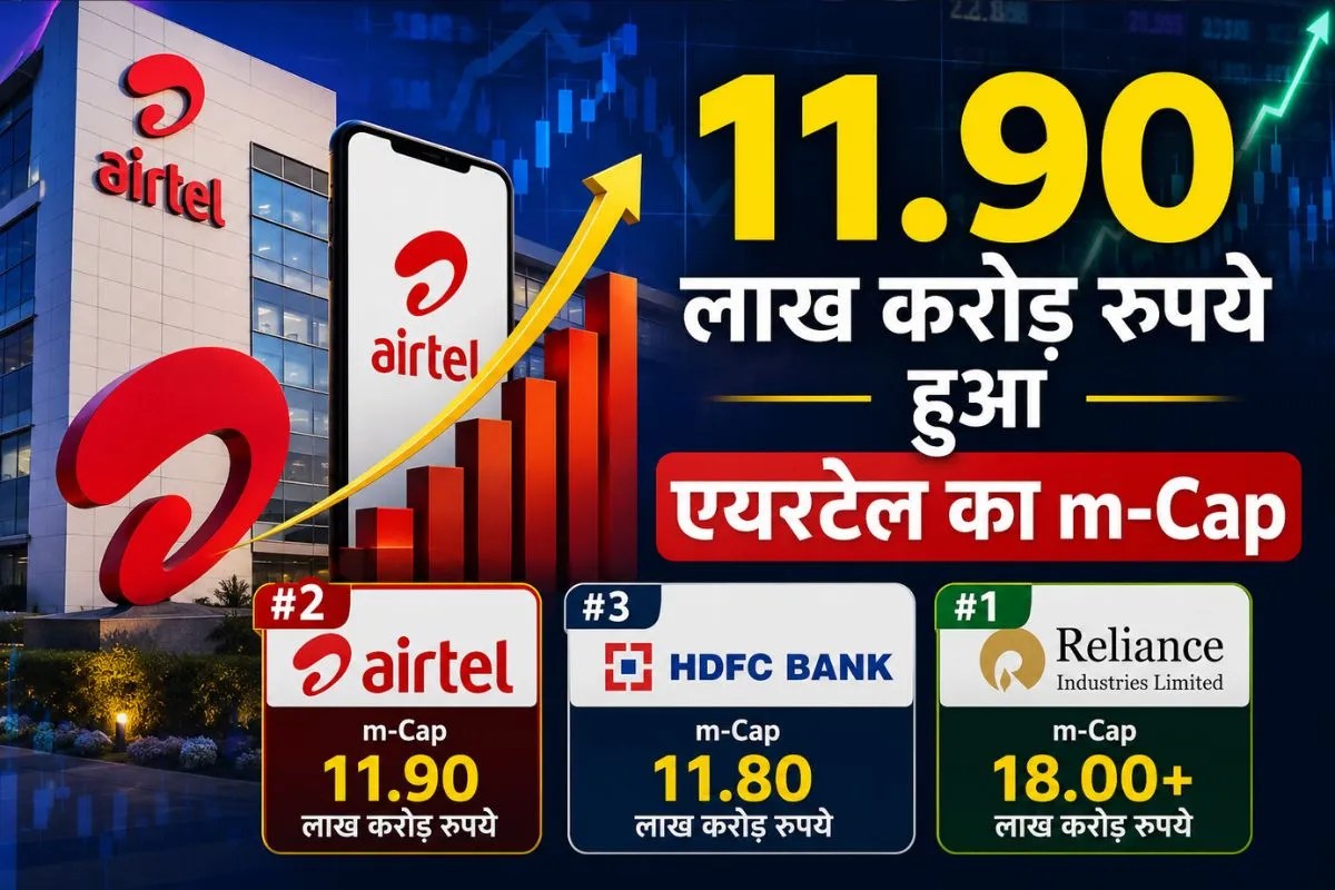 Airtel Share Price