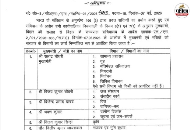 bihar deputy cm controversy from cabinet list