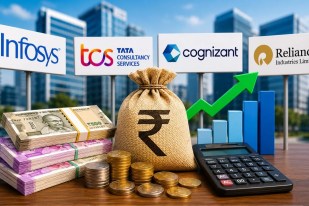 Infosys CEO Salary