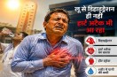 Cardiac Arrest Risk