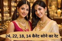 Gold Rate Today