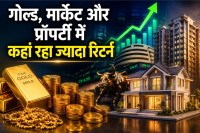 Stock Market Return