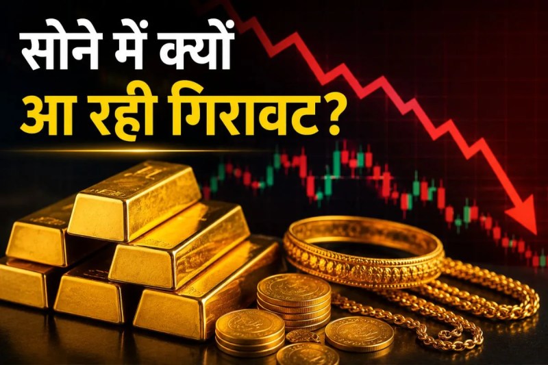 Gold Price