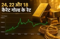 Gold Rate Today