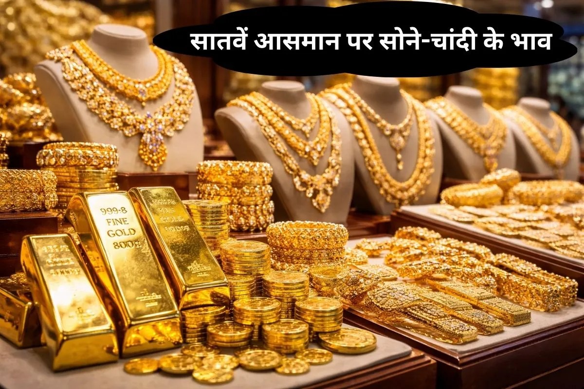 Gold Market,Jewelry Industry Impact,Gold Silver Price,
