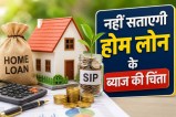 Interest Free Home Loan