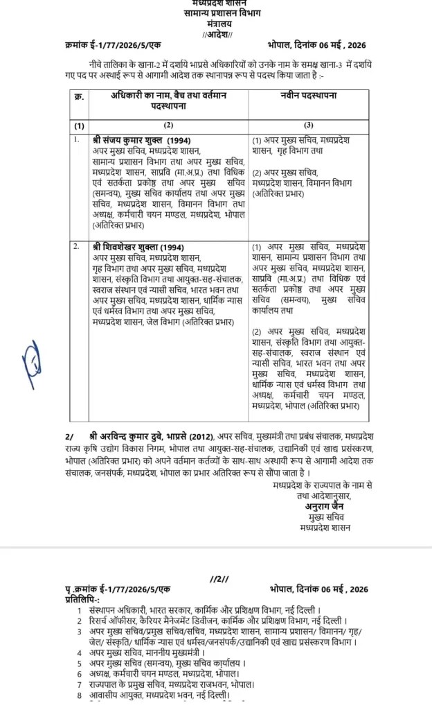 IAS Transfer in MP