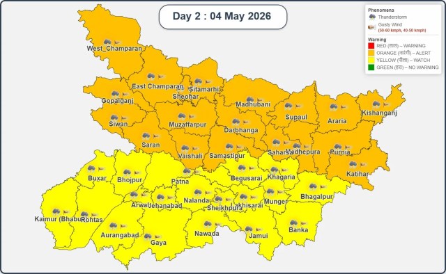 bihar weather