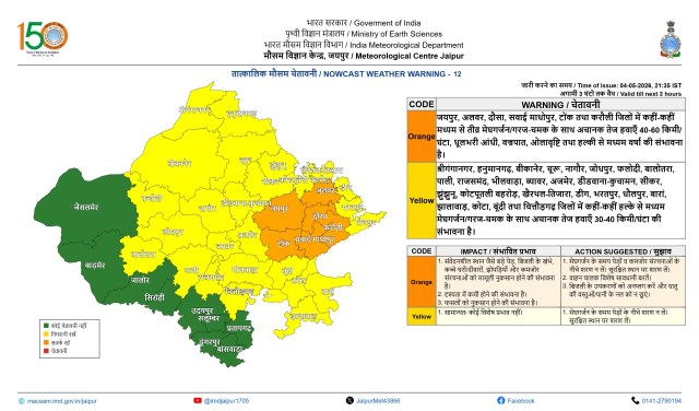 rajasthan weather 4 may