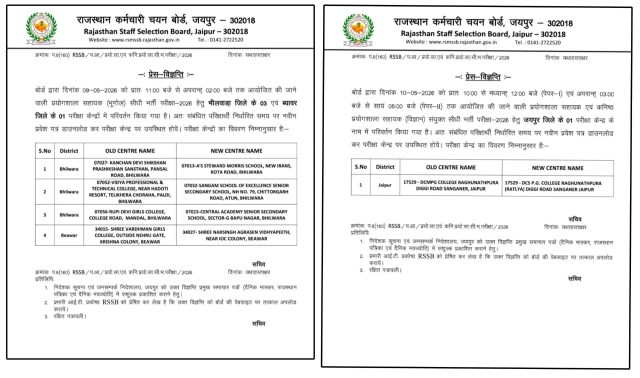 Rajasthan Education News