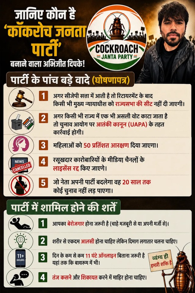 Who is abhijeet dipke