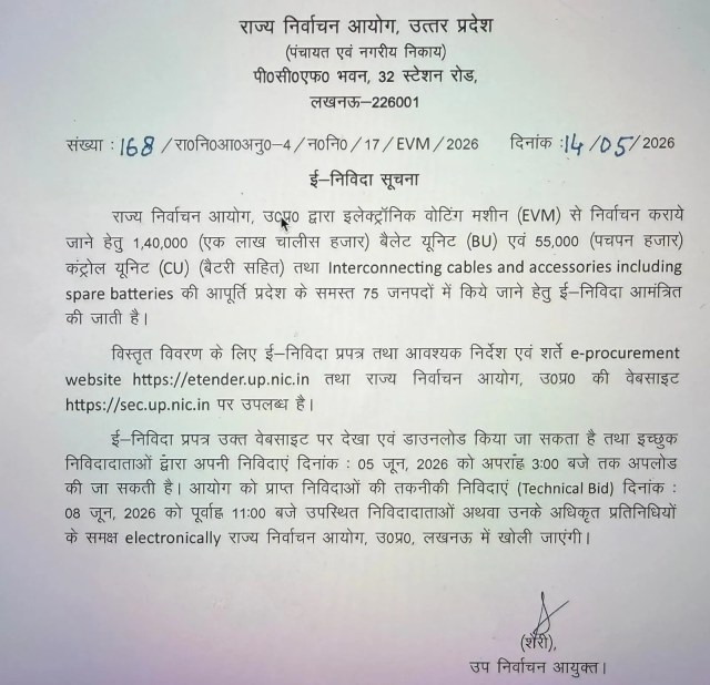 UP Panchayat Chunav 2026, यूपी पंचायत चुनाव 2026, UP Panchayat Election Latest News