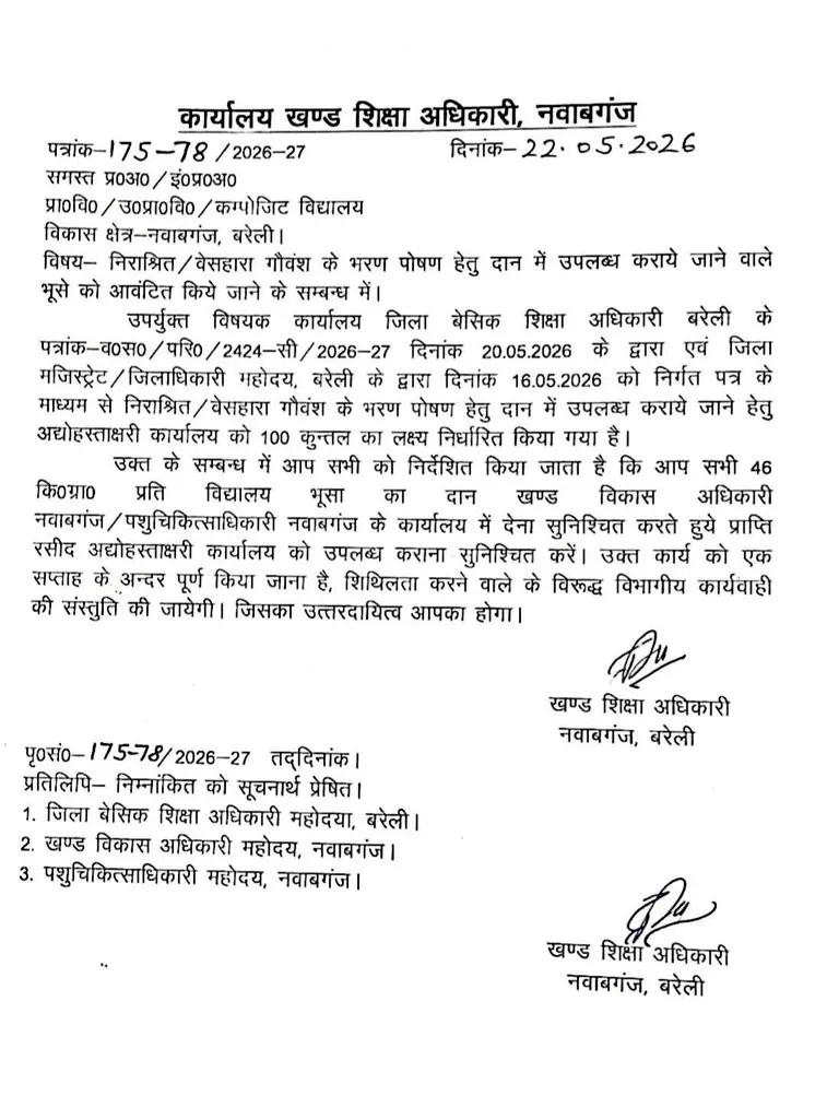 बरेली में बेसिक शिक्षा विभाग का शिक्षकों के लिए नया आदेश