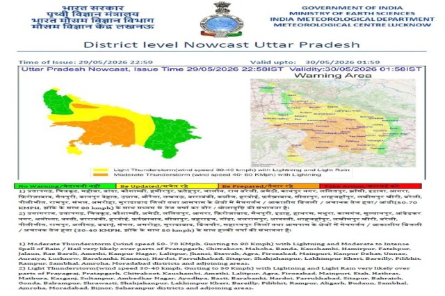 UP Storm Alert, change in weather in up, weather in up, weather forecast, winter in up, alert regarding winter