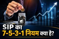Mutual Fund Investment Tips