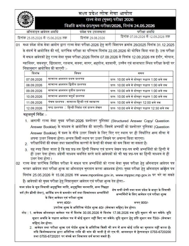 MPPSC Mains Exam