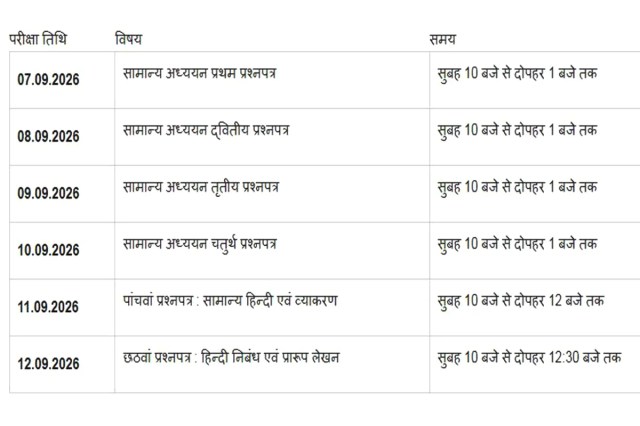 MPPSC Mains Exam