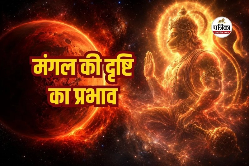 Mars transit in aries mangal gochar 2026
