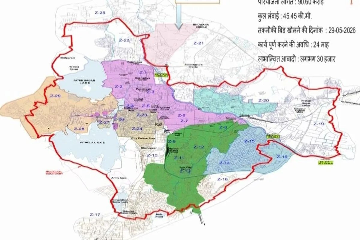 sewer line network