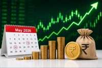 Dividends and stock splits