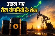 BPCL Share Price