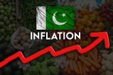 Inflation in Pakistan