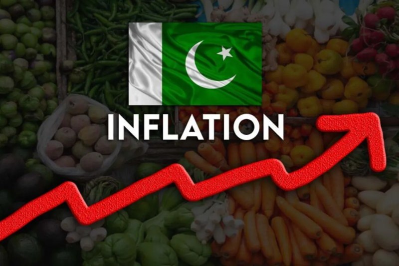 Inflation in Pakistan