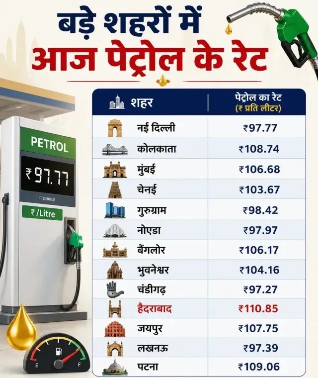 petrol