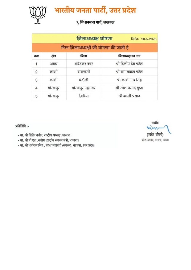 UP BJP