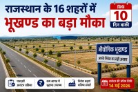 rajasthan industrial plots