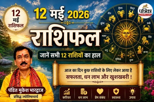 Aaj Ka Rashifal