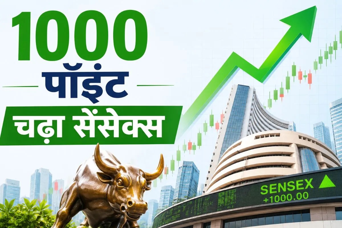 Stock Market News